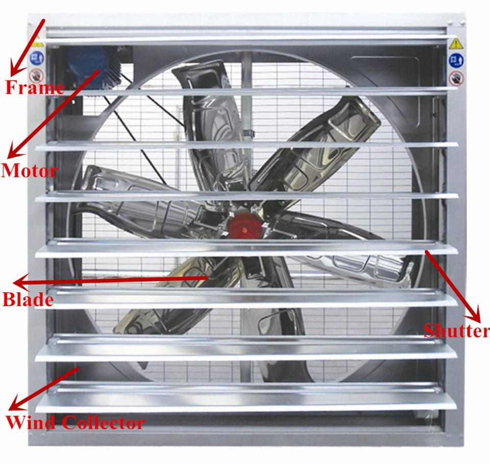 Ventilación Extractor de aire sopladores de presión negativa Extractores de presión negativa tipo martillo de alta calidad ampliamente utilizados en invernaderos de plantas de cría de ganado